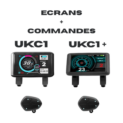 UKC1- und UKC1+-Bildschirm