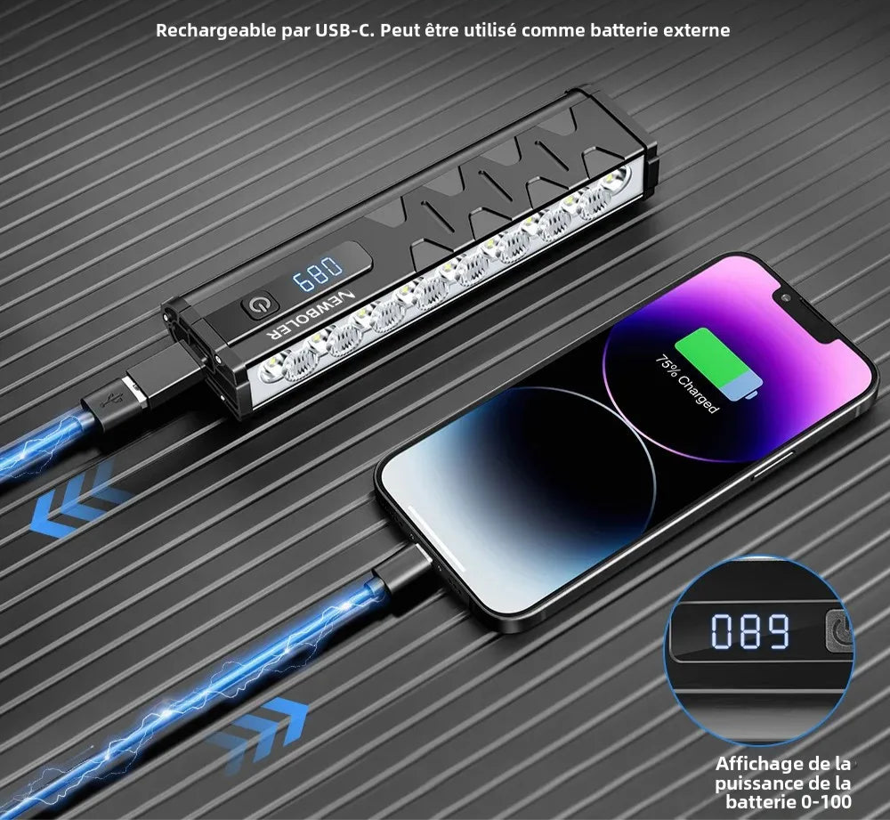 Lumière Ultra-Puissante pour E-Bike