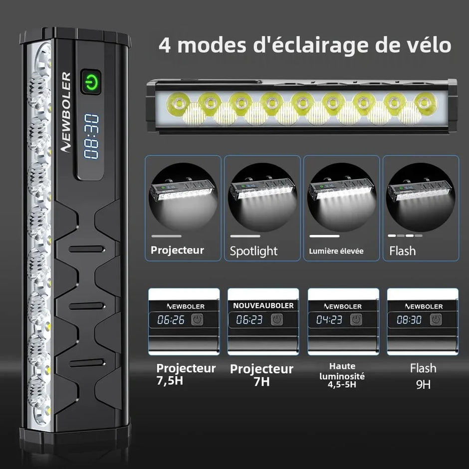 Lumière Ultra-Puissante pour E-Bike