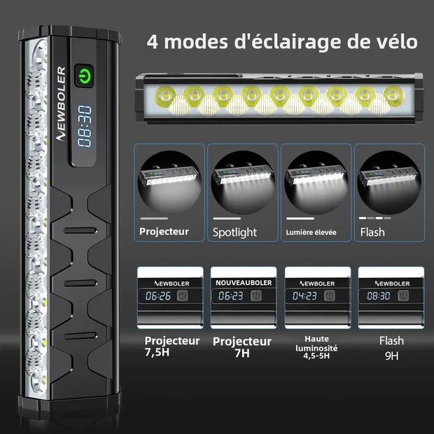 Lumière Ultra-Puissante pour E-Bike