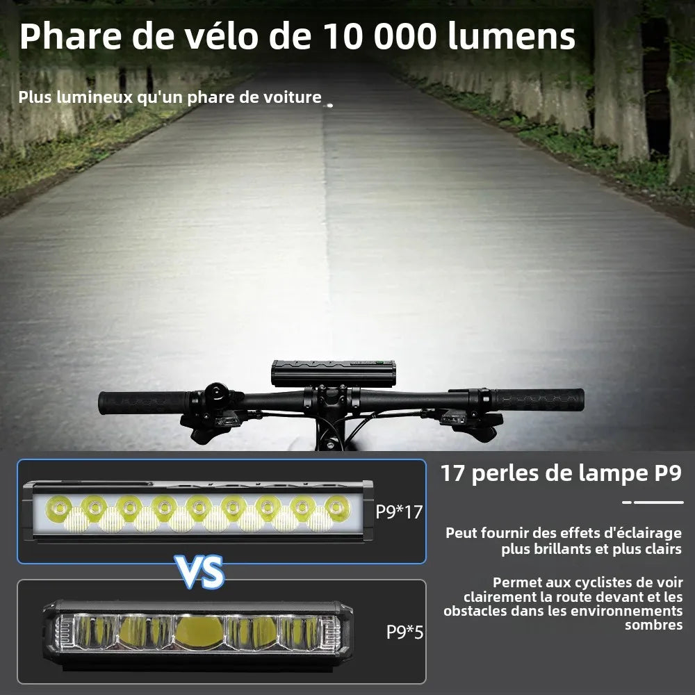 Lumière Ultra-Puissante pour E-Bike