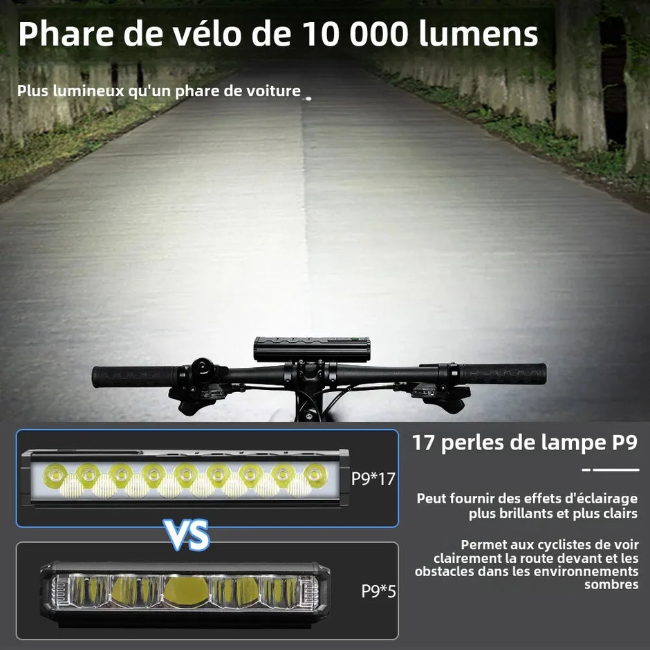 Lumière Ultra-Puissante pour E-Bike